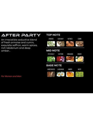  Shaik SHAIK /  By Shaik Perfume AFTER PARTY, 50  (,  5)