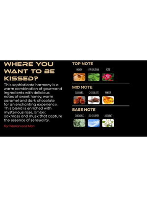  Shaik SHAIK /  By Shaik Perfume WHERE YOU WANT TOBE KISSE, 50  (,  5)