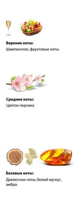  Shaik  SHAIK /   28 Carolina Herrera 212 VIP Rose 25  (,  2)