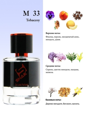  Shaik  SHAIK /   33 Christian Dior Fahrenheit Absolute, 25 . (,  2)