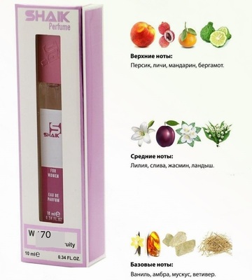  Shaik SHAIK /    70 DG The One, 10 . (,  2)