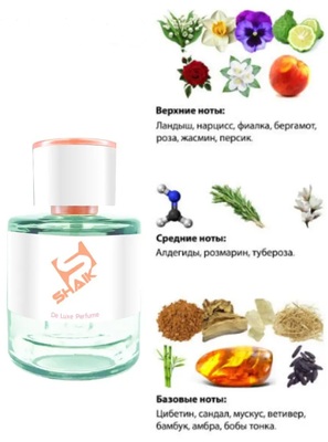  Shaik Shaik W130 (Lancome Climat), 50 ml NEW (,  1)