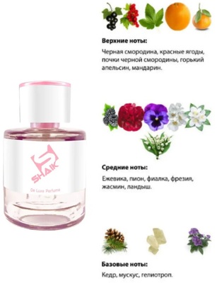 Shaik Shaik W120 (Gucci Eau de Parfum II), 50 ml NEW (,  1)