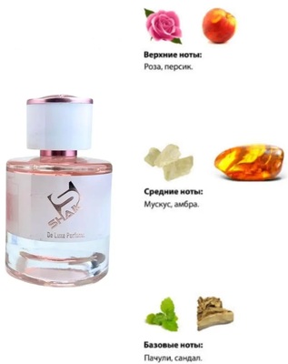  Shaik Shaik W186 (Narciso Rodriguez For Her parfum), 50 ml NEW (,  1)