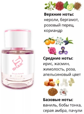  Shaik  SHAIK /   288 By Kilian Love 25 ml (,  1)
