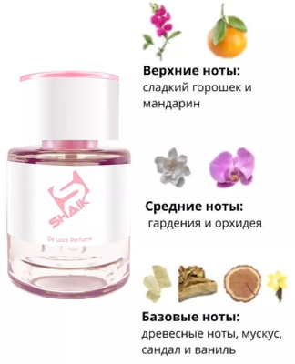 Shaik  SHAIK /    168 Nina Ricci Premier Jour, 25 . (,  1)