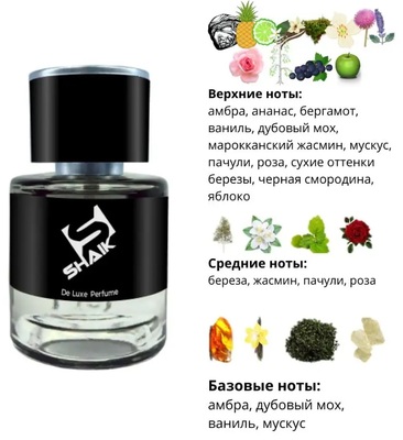  Shaik SHAIK /   131 Aventus For Men, 25 . Tester (,  1)