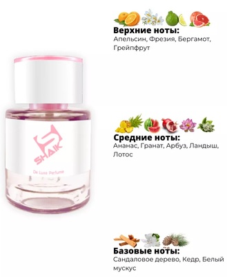  Shaik  SHAIK /    186 Narciso Rodriguez For Her parfum, 25 . (,  1)