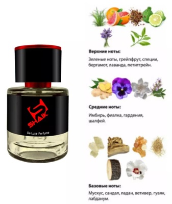  Shaik  SHAIK /   27 Carolina Herrera 212 Men , 25 . (,  1)