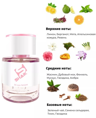  Shaik  SHAIK /   76 Elizabeth Arden Green Tea 25  (,  1)