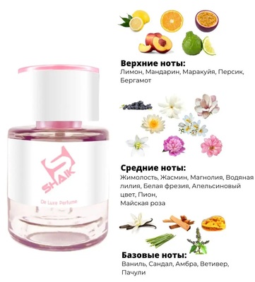  Shaik  SHAIK /    30 CHANEL ALLURE FOR WOMEN , 25 . (,  1)