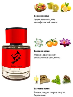  Shaik SHAIK /  ,   201 Zarkoperfume Pink Molecul 090.09, 25 . Tester (,  1)
