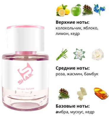  Shaik  Shaik W64 (DG Light Blue), 25 ml (,  1)