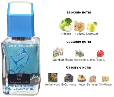  Shaik SHAIK /    653 Yves Saint Laurent Y Eau de Parfum 50  (,  5)