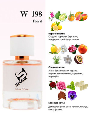  Shaik  Shaik W198 (Burberry My Burberry), 25 ml (,  3)