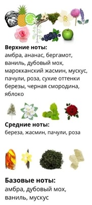 Парфюмерия Clive&Keira Clive&Keira / Туалетная вода №1129 CREED AVENTUS OMERTA 30 ml (вид 1) Парфюмерия Clive&Keira Clive&Keira / Туалетная вода №1129 CREED AVENTUS OMERTA 30 ml (фото, вид 1)