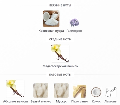 Парфюмерия Sevaverek Sevaverek / Парфюмерная вода №5530 Matiere Premiere Vanilla Powder 50 мл (вид 1) Парфюмерия Sevaverek Sevaverek / Парфюмерная вода №5530 Matiere Premiere Vanilla Powder 50 мл (фото, вид 1)