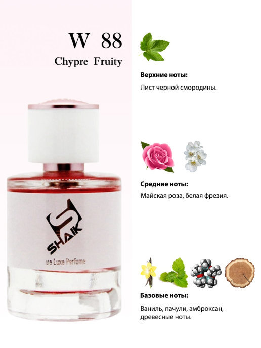 Latest si perfume on sale