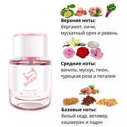  Shaik SHAIK /  ,   406 Parfums de Marly Delina, 25 . Tester.  2