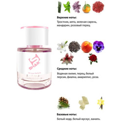  Shaik  Shaik W144 (Kenzo L'Eau Par Kenzo Pour Femme), 25 ml.  2
