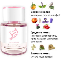  Shaik  Shaik W16 (Burberry Weekend), 25 ml.  2
