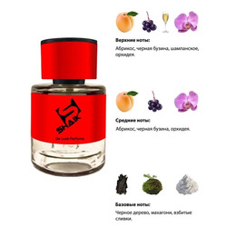  Shaik SHAIK /  ,   201 Zarkoperfume Pink Molecul 090.09, 25 . Tester.  2
