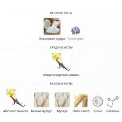 ���������� Sevaverek Sevaverek / ����������� ���� �5530 Matiere Premiere Vanilla Powder 50 ��. ��� 2
