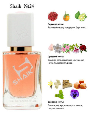  Shaik SHAIK /   24 Carolina Herrera 212 Sexy , 50 . ()