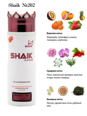  Shaik SHAIK /    202 Victoria s Secret Bombshel, 200 . ()