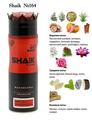  Shaik SHAIK /    164 Mol Esc 01, 200 . ()