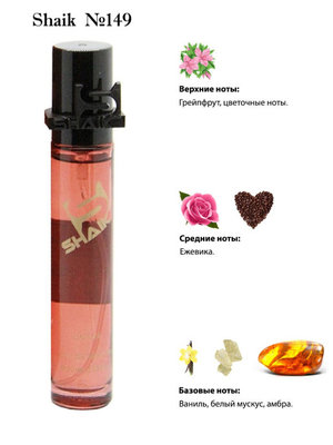  Shaik SHAIK /    149 Montale Intense Cafe, 20 . (, Shaik 149 Montale Intense Cafe, 20 .)
