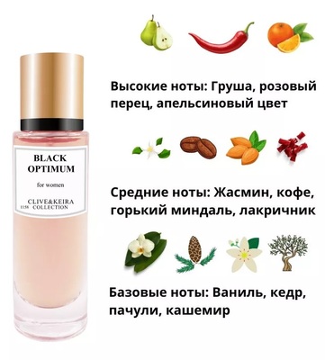  Clive&Keira Clive&Keira /   1058 Black Opium Yves Saint Laurent 30  ()