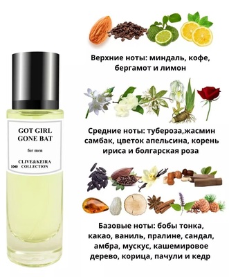  Clive&Keira Clive&Keira /   1040 Carolina Hererra Good Girl GONE BAD 30ml ()