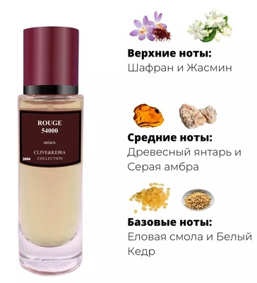  Clive&Keira Clive&Keira /   2004 MAISON KURKDIJAN BACCARAT 540 ROUGE 30ml ()