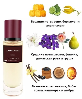  Clive&Keira Clive&Keira /   2009 TIZIANA TERENZI ANDROMEDA 30ml ()