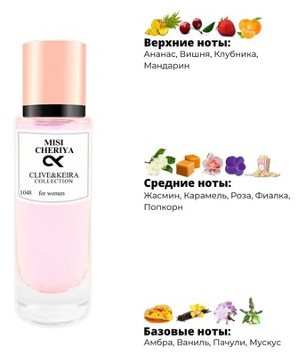  Clive&Keira Clive&Keira /   1048 CHRISTIAN DIOR MISS DIOR 30ml ()