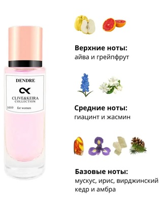  Clive&Keira Clive&Keira /   1010 CHANEL CHANCE EAU TENDER 30ml ()