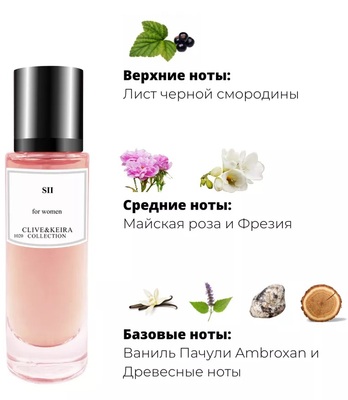  Clive&Keira Clive&Keira /   1020 GIORGIO ARMANI SI 30ml ()