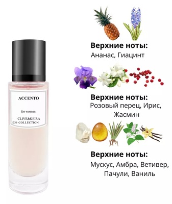  Clive&Keira Clive&Keira /   1036 SOSPIRO ACCENTO 30ml ()