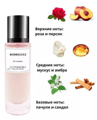  Clive&Keira Clive&Keira /   1034 Narciso Rodriguez For Her parfum 30ml ()