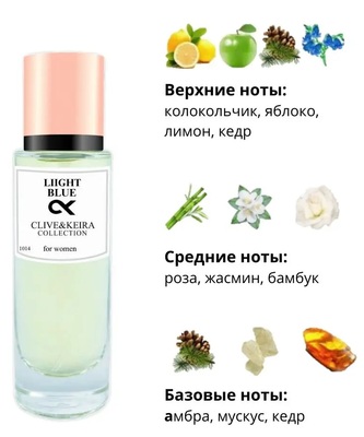  Clive&Keira Clive&Keira /   1014 DG LIGHT BLUE 30ml ()