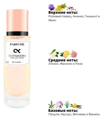  Clive&Keira Clive&Keira /   1008 CHANEL CHANCE DE PARFUME 30ml ()