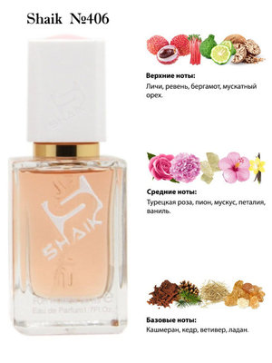  Shaik SHAIK /    406 Parfums de Marly Delina, 50 . ()