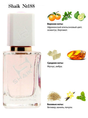  Shaik SHAIK /    188 Narciso Rodriguez For Her, 50 . ()