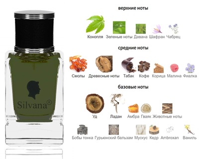  Silvana Silvana M823 Nasomatto Black Afgano 50  ()
