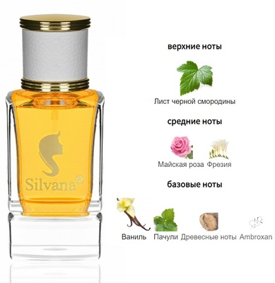  Silvana Silvana W312 Si Eau de Parfum Giorgio Armani 50  ()
