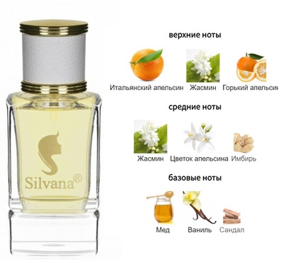  Silvana Silvana W320 Giorgio Armani Code Women 50  ()