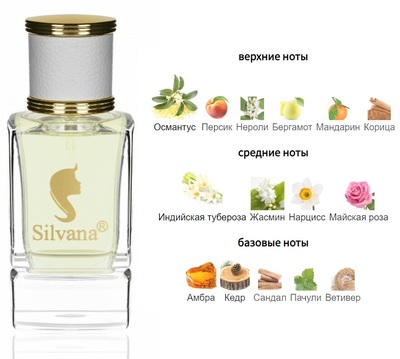  Silvana Silvana W330 By Kilian Good Girl Gone Bad 50  ()