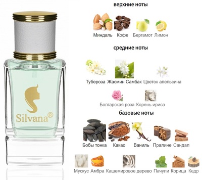  Silvana Silvana W343 Carolina Herrera Good Girl 50  ()