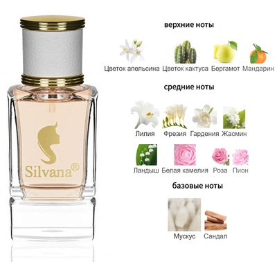  Silvana Silvana W379 Carolina Herrera 212 50  ()